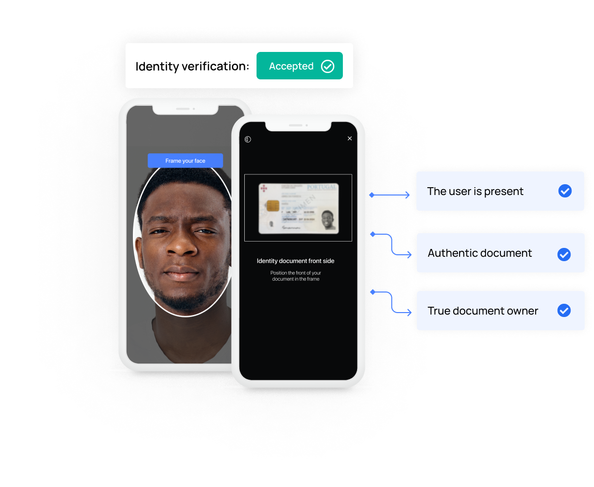 Humanaid DID App Screenshot